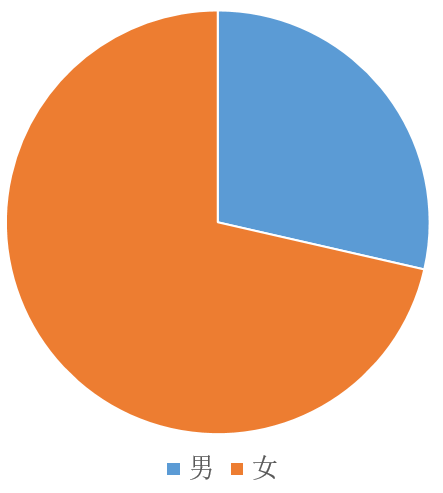 开远市多少人口_开远市风景图片